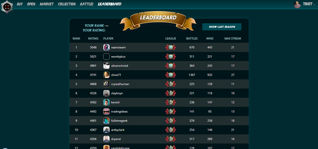 sm tiket leaderboard 19.png