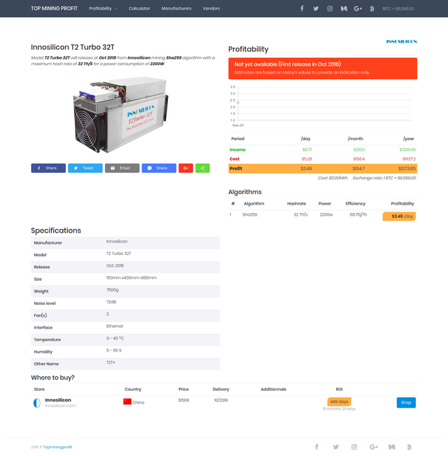 screencapture-topminingprofit-miners-180-T2-Turbo-32T-2018-09-24-21_16_52.png