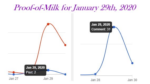 1180-Proof-of-Milk-200129.jpg