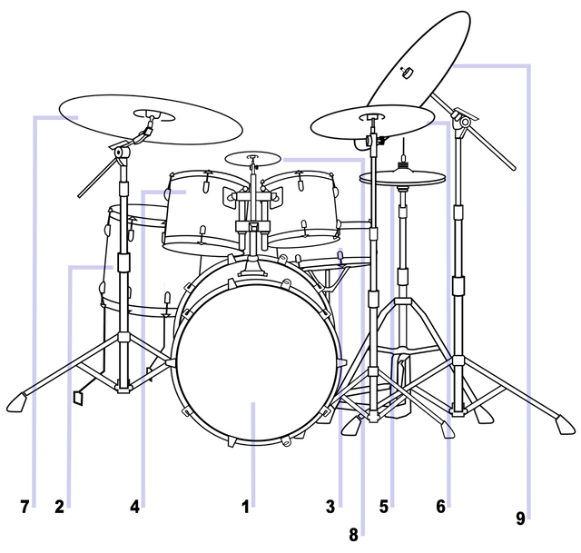 Drums_schematic.svg.png