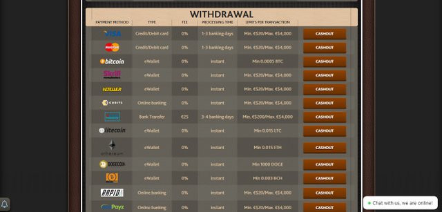 7bitcasino withdraw.jpg