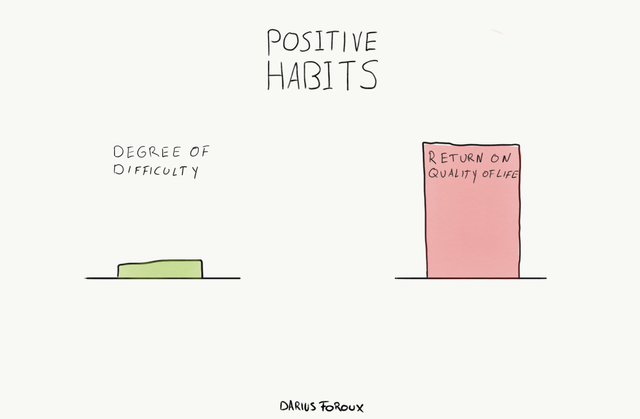 positive-habits.png