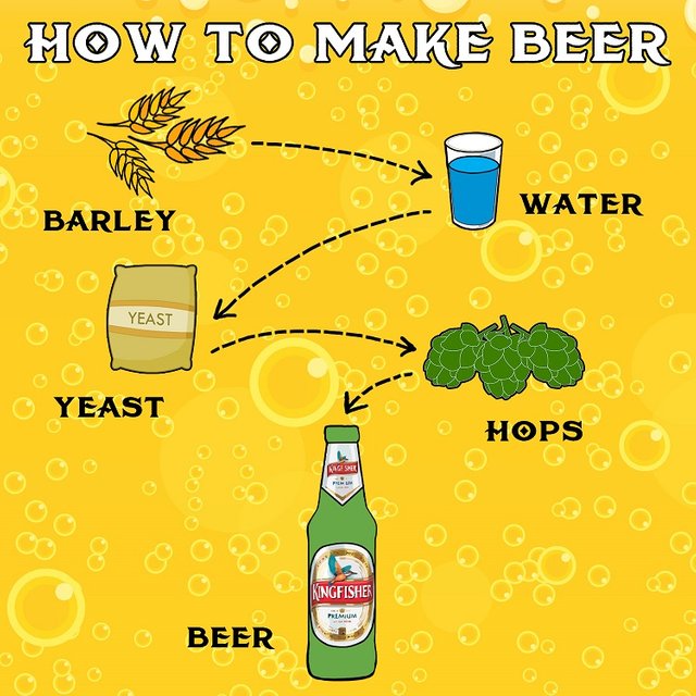 beer_ingredients.jpg