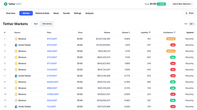 usdt7.png