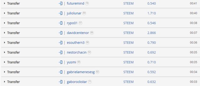 SteemWorld_musicforsteem (1).png