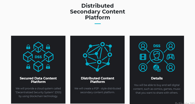 ICO _ASOBI COIN_ Official _ Distributed Secondary Content Platform - Google Chrome 2018-10-04 03.36.44.png