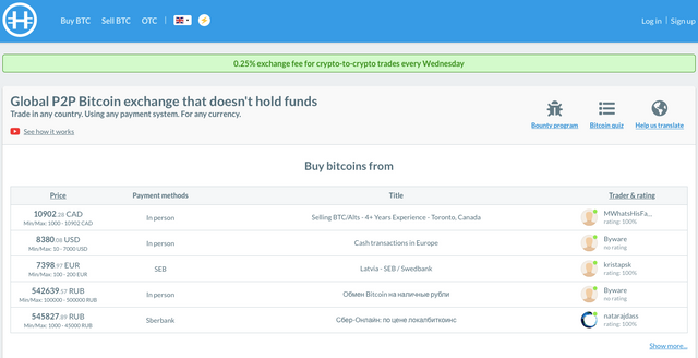 Peer To Peer Bitcoin Trading With Cash Is A Critical Part Of The - 