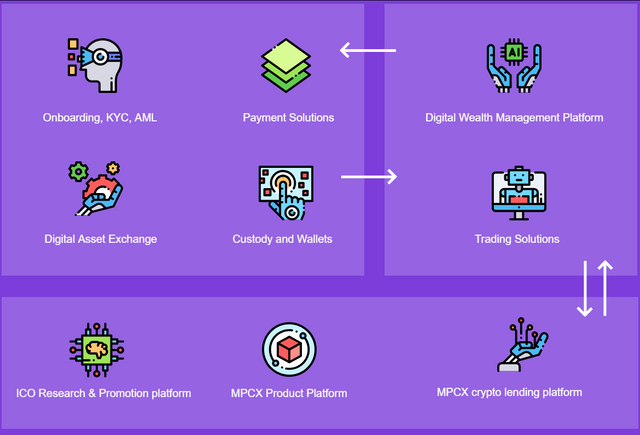 MPCX  Solution Screenshot_1.png