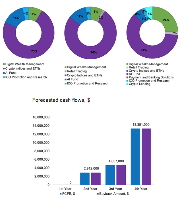 financial mpcx.png
