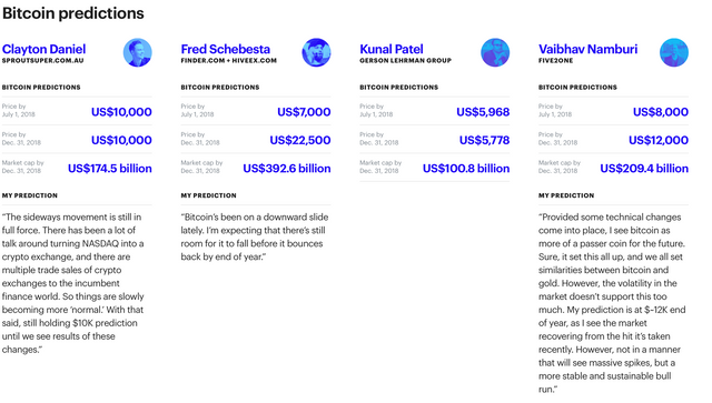 Screen Shot 2018-06-30 at 1.41.11 PM.png