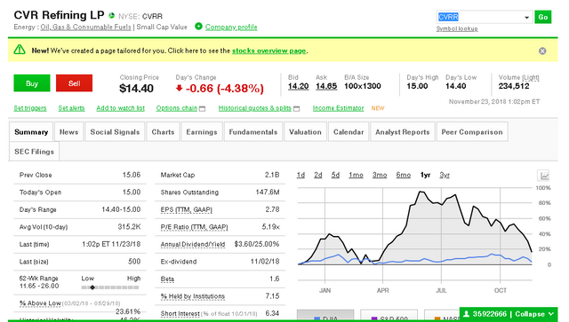 TD Ameritrade - Google Chrome 11_25_2018 9_29_21 PM.png