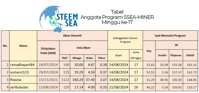 ssm-m18-tb01.png