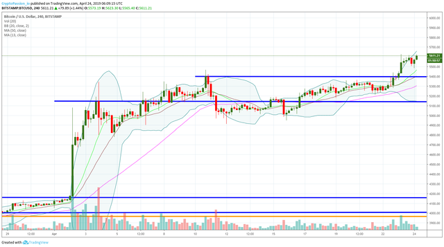 BTCUSD.jpg