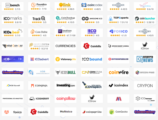 FireShot Capture 369 - The Next Generation One-stop Crypto Ecosystem - highbank.io.png