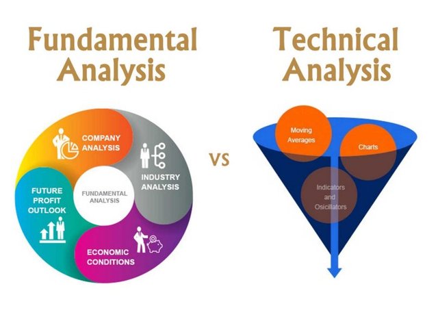 fundamental and technical.jpg