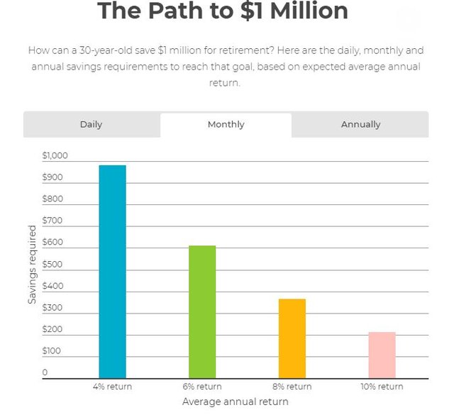 path-to-a-million-2.jpg