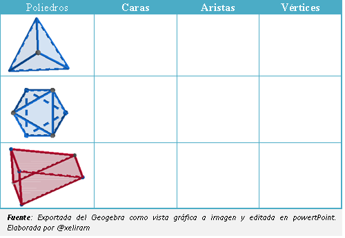 caras vertices y arista G-4.png