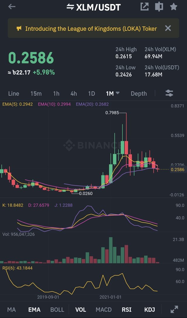 Screenshot_20220112-001410_Binance.jpg