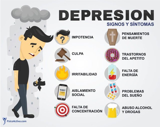 infografia-depresion-psicoactiva1.jpg
