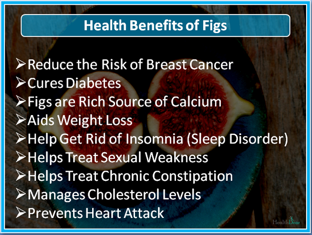 Health Benefits of Figs.PNG