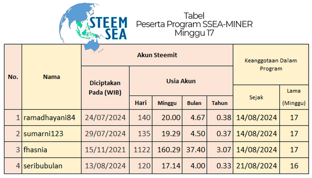 ssm-m18-tb04.png