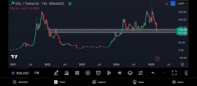 Screenshot_2025-03-15-02-24-34-764_com.tradingview.tradingviewapp.jpg
