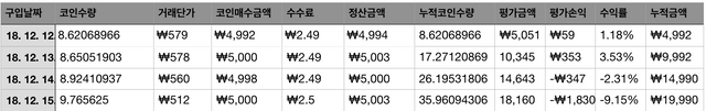 스크린샷 2018-12-15 20.39.48.png