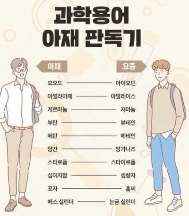 00-개발자의_과학적인_아재_판독기.jpg