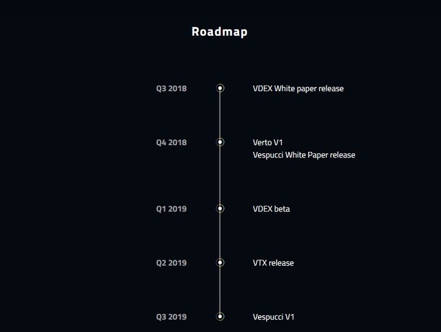 roadmap1.jpg