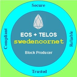 swedencornet-TELOS-EOS_250.jpg