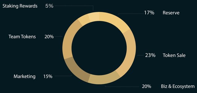 tokenomics.jpg