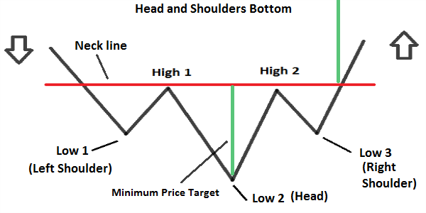 figura H&S.png