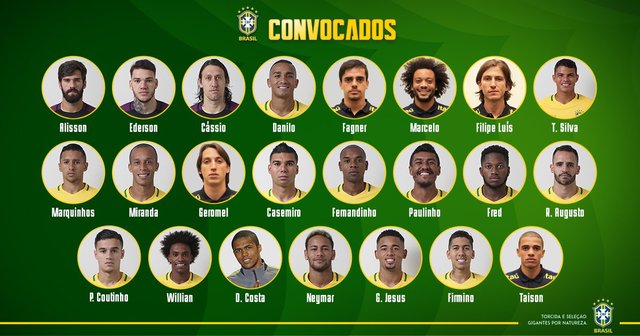Brazil World Cup squad announced.jpg