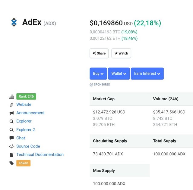 AdEx (ADX) coinmarketcap.com @bogybagus.jpg