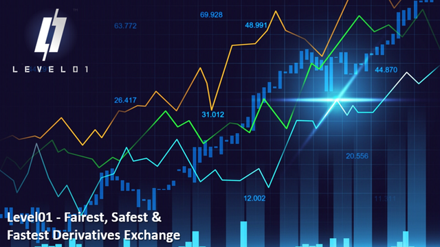 Success Stories Of Those Who Dabbled In Derivatives Steemit - 