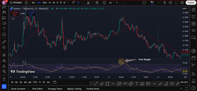 RSI-overbought.PNG