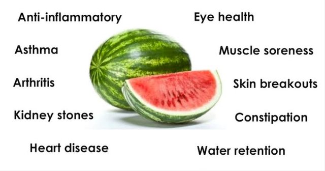 watermelon-benefits.jpg.cf.jpg