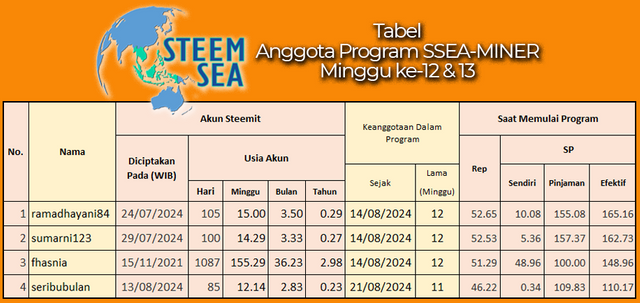 ssm-m13+14-tb01.png