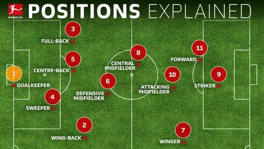 SoccerPositions-1.jpg