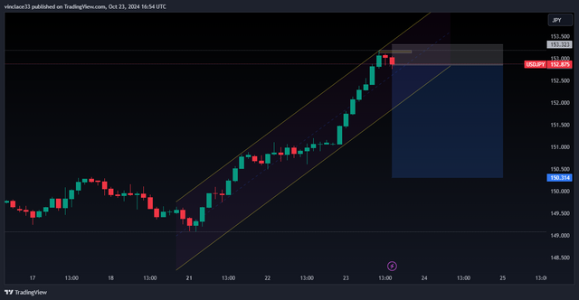 USDJPY_2024-10-23_18-54-52_10579.png