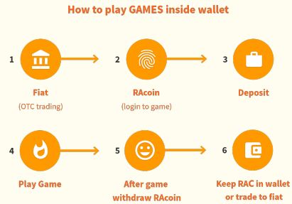 racoin wallet.png