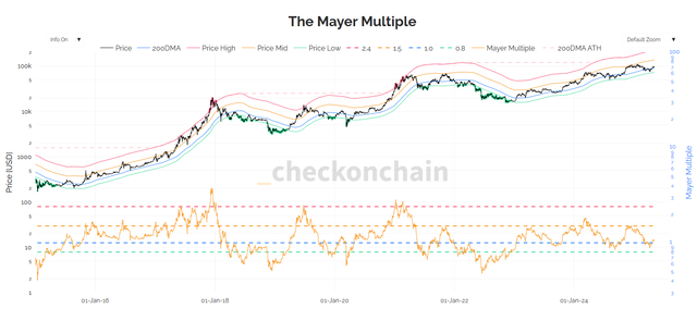 mayer.png