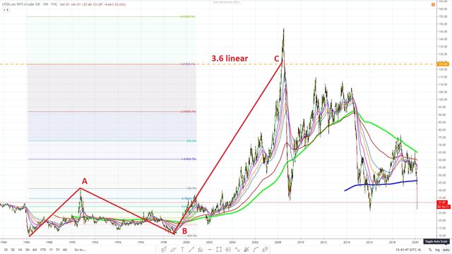 WTIC oil the pinball setup slingshot 03 linear scale.jpg