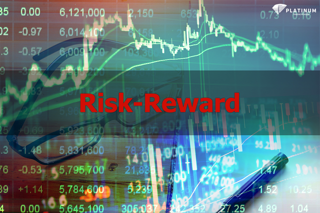 risk reward