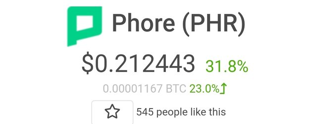 Цена криптовалюты #Phore [$PHR]