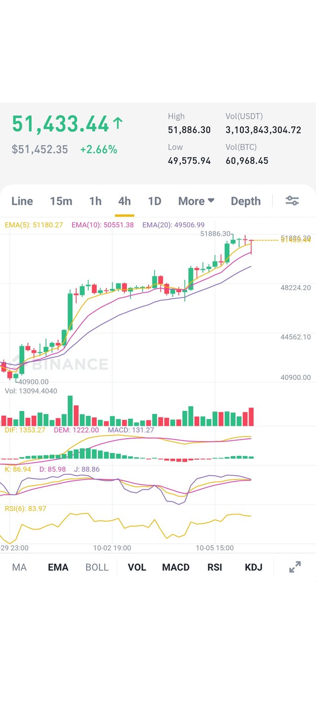 btc_chart.png