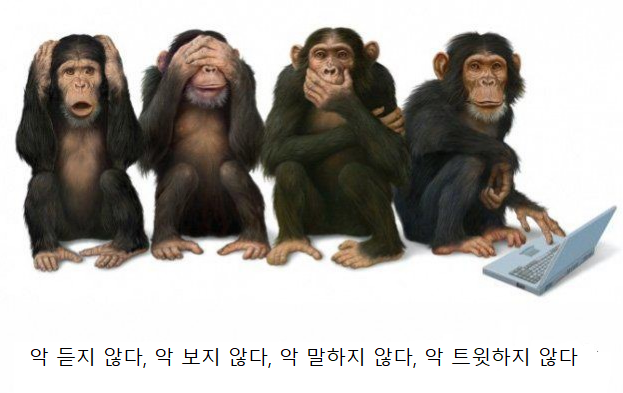 Hear-no-evil-see-no-evil-speak-no-evil-post-no-evil-korean.png