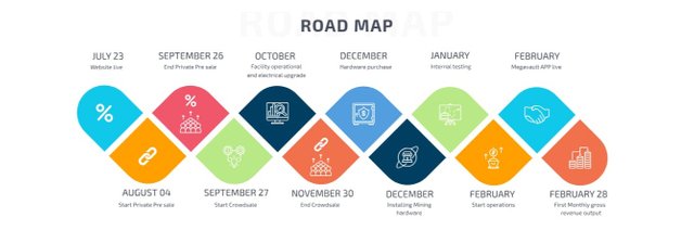 roadmap.jpg