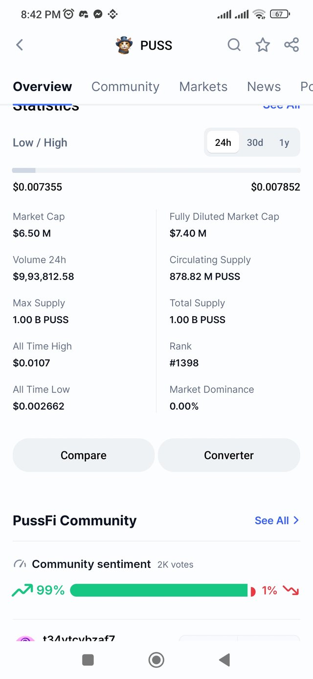 Screenshot_2024-12-13-20-42-42-714_com.coinmarketcap.android.jpg