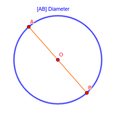 diameter.PNG